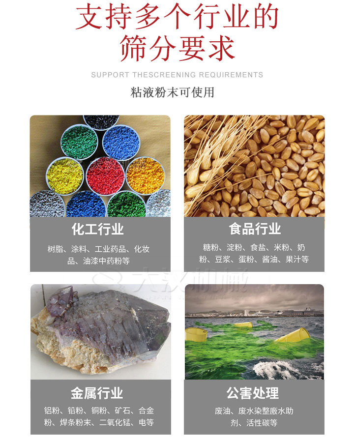 適用于化工行業(yè)，食品行業(yè)，金屬行業(yè)，以及公害處理等行業(yè)?；ば袠I(yè)：樹脂，涂料，工業(yè)藥品，化妝品，油漆，中藥粉等;食品行業(yè)：糖粉，淀粉，食用鹽，米粉，奶粉，豆?jié){，蛋粉，醬油，果汁等;金屬行業(yè)：鋁粉，鉛粉，銅粉，礦石，合金粉，焊條粉末，二氧化錳，電等。公害處理：廢油，廢水染整廒水助劑，活性炭等。超聲波振動篩支持挑選定制常見的有：不銹鋼，碳鋼，全不銹鋼三種規(guī)格。不銹鋼：耐腐蝕，耐高溫適合化工行業(yè),碳鋼：鋼性強，硬度高經(jīng)久耐用,全不銹鋼：機身經(jīng)久耐用不易生銹不易腐蝕超聲波振動篩共有一到四層可供選擇。大漢超聲波振動篩優(yōu)勢：篩分效率高，篩分精度高，產(chǎn)量可提高0.5-10倍適用于：大米，米粉，綠豆，小米等。輕松解決堵網(wǎng)問題適用10目-635目之間的物料。