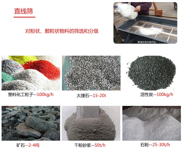 直線篩使用范圍：石英砂，砂石，煤炭，生石灰，化肥顆粒等物料展示圖