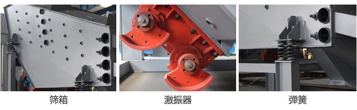 概率篩主要部件：篩箱，激振器，彈簧等。