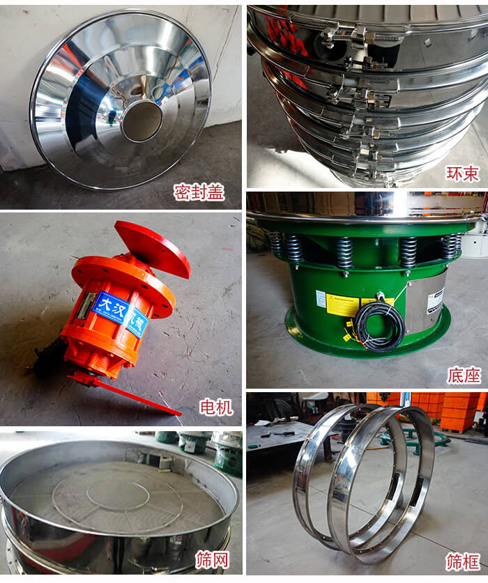 部件包括：密封蓋，環(huán)束，電機，底座，篩網(wǎng)，篩框等。