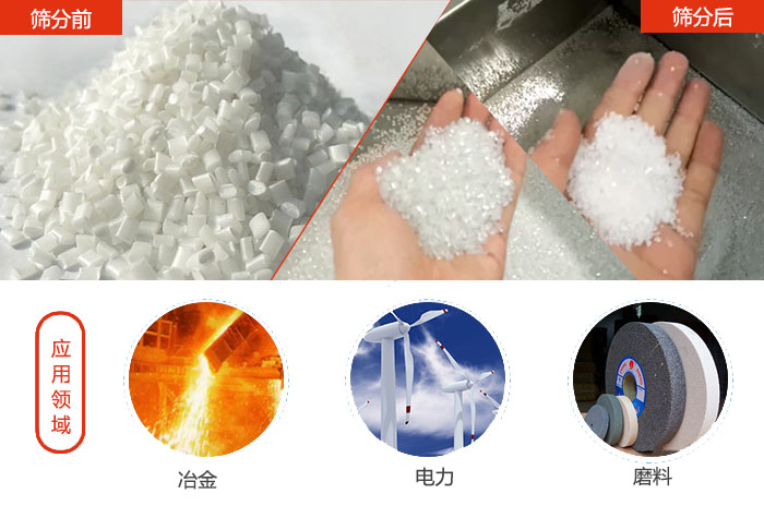 多用于：冶金行業(yè)，磨料陶瓷行業(yè)，行業(yè)等