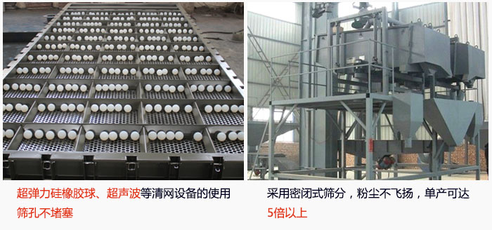方形搖擺篩采用密閉式篩分，杜絕粉塵飛揚，且單產達到5倍以上；超彈力硅橡膠球、高頻率超聲波等清網設備的使用，不會造成篩孔堵塞，使產量提升。