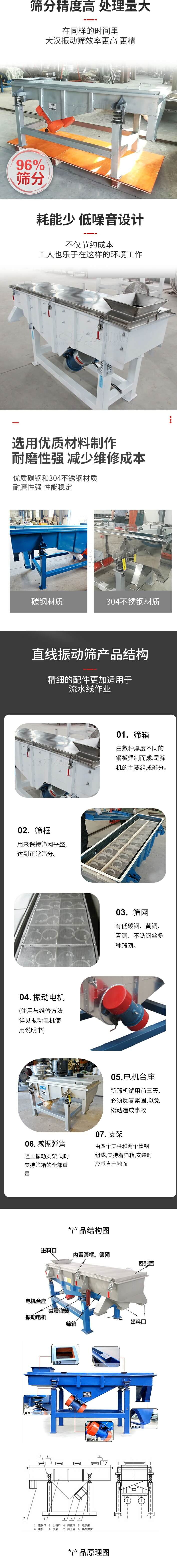 直線振動(dòng)篩篩分特點(diǎn)：篩分精度可達(dá)96%，處理量大，耗能少，低噪音設(shè)計(jì)不僅節(jié)約成本，共二年也樂(lè)于在這樣的環(huán)境工作。選用優(yōu)質(zhì)材料制作，耐磨性強(qiáng)，減少維修成本，多采用優(yōu)質(zhì)碳鋼和304不銹鋼材質(zhì)，那么性強(qiáng)，性能穩(wěn)定。  直線振動(dòng)篩產(chǎn)品結(jié)構(gòu)：1，篩箱：有數(shù)種厚度不同的鋼板焊制而成，是篩機(jī)的主要組成部分。2，篩框：用來(lái)半尺篩網(wǎng)平整達(dá)到正常篩分。3，篩網(wǎng)：有低碳鋼，黃銅，青銅，不銹鋼絲多種篩網(wǎng)。4，振動(dòng)電機(jī)（使用與維護(hù)方法詳見(jiàn)振動(dòng)電機(jī)使用說(shuō)明書）5，電機(jī)臺(tái)座新篩機(jī)試用前三天必須反復(fù)緊固，以免松動(dòng)造成事故。6，減振彈簧：阻止振動(dòng)支架，同時(shí)支持篩箱的全部重量。7，支架：有四個(gè)支柱和兩個(gè)槽鋼組成，支持著篩箱，安裝時(shí)應(yīng)垂直于地面。  產(chǎn)品結(jié)構(gòu)圖：進(jìn)料口，內(nèi)置篩框，篩網(wǎng)，密封蓋，電機(jī)臺(tái)座，減震彈簧，振動(dòng)電機(jī)，篩箱，出料口。