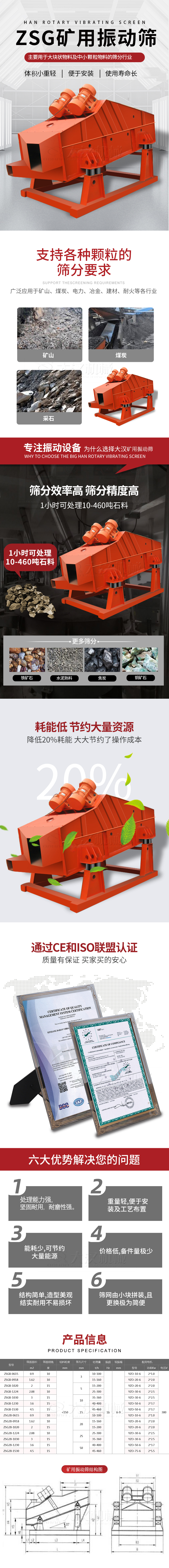 ZSG礦用振動(dòng)篩主要用于大塊物料機(jī)小顆粒物料的篩分行業(yè)，特點(diǎn)：體積小重量輕，便于安裝使用壽命長(zhǎng)。適用物料范圍：支持多種顆粒狀物料篩分要求，廣泛應(yīng)用于礦山，煤炭，電力，冶金，建材，耐火等各行業(yè)。選擇大漢礦用振動(dòng)篩的理由：篩分效率高，篩分精度高，1小時(shí)可處理10-460噸石料，耗能低節(jié)約大量資源：降低20%耗能，大大節(jié)約了操作成本，廠家產(chǎn)品通過CE和ISO聯(lián)盟認(rèn)證：質(zhì)量有保證，買家買的安心。礦用振動(dòng)篩主打優(yōu)勢(shì)：1，處理量能力強(qiáng)，堅(jiān)固耐用，耐磨性強(qiáng)。2，重量輕，便于安裝及工藝布置。3，耗能少，可節(jié)約大量能源。4，價(jià)格低，備件量極少。5，結(jié)構(gòu)簡(jiǎn)單，造型美觀結(jié)實(shí)耐用不宜損壞。6，篩網(wǎng)由小塊拼裝，且更換極為簡(jiǎn)便。礦用振動(dòng)篩參數(shù)：處理量在10-460t/h給料粒度mm：<150篩面面積㎡：0.9-4.5.