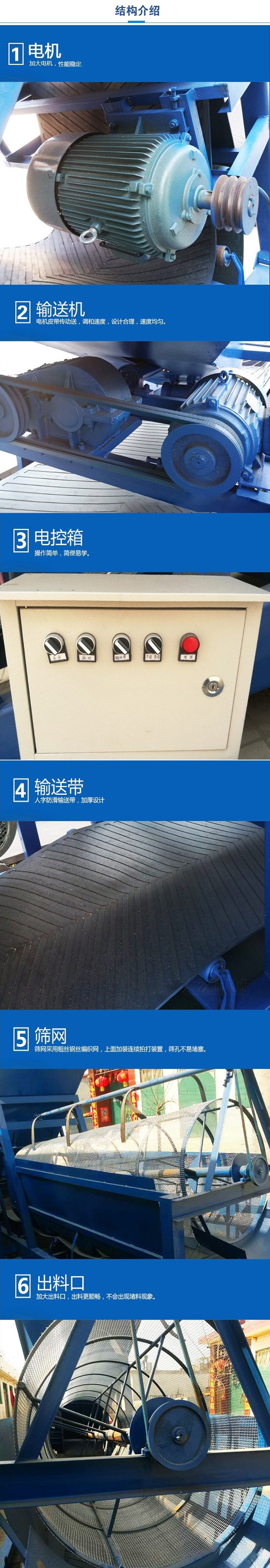 移動(dòng)篩沙機(jī)結(jié)構(gòu):電機(jī)，加大電機(jī)，性能相對(duì)比較穩(wěn)定。輸送機(jī)：電機(jī)皮帶傳動(dòng)送，調(diào)和速度，設(shè)計(jì)合理，速度均勻。電控箱：操作簡(jiǎn)單，簡(jiǎn)便易學(xué)。輸送帶：人字防滑輸送帶，加厚設(shè)計(jì)。篩網(wǎng)，采用粗絲鋼絲編織而成的篩網(wǎng)，上面加裝連續(xù)拍打裝置，篩孔不易堵塞。出料口：加大出料口，出料更順暢，不會(huì)出現(xiàn)堵料現(xiàn)象。