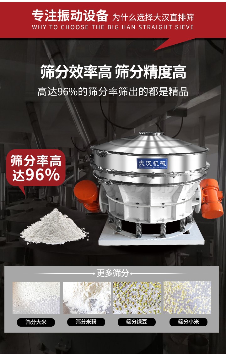 直排篩適用物料有面粉，淀粉，洗衣粉，金屬粉，添加劑，化工，非礦等行業(yè)。