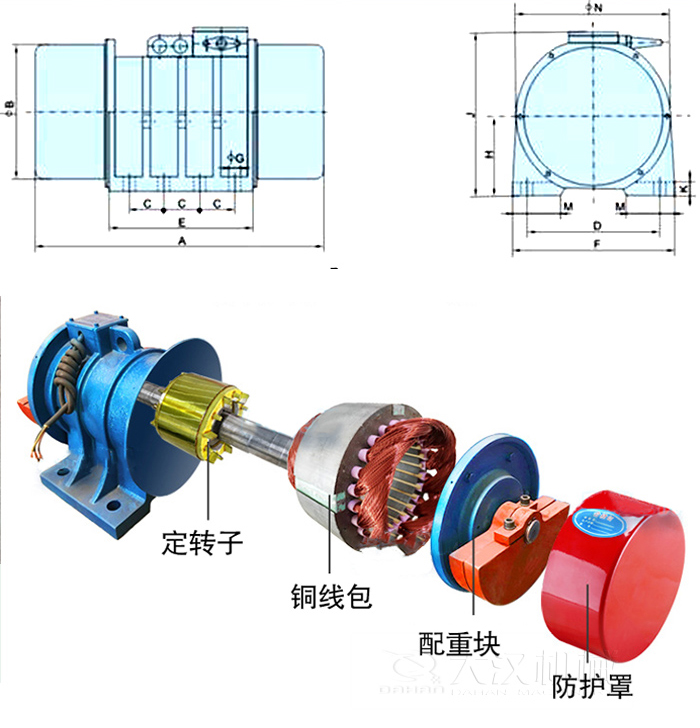 YZS振動(dòng)電機(jī)內(nèi)部主要部件：定轉(zhuǎn)子，銅線包，配重塊，防護(hù)罩。