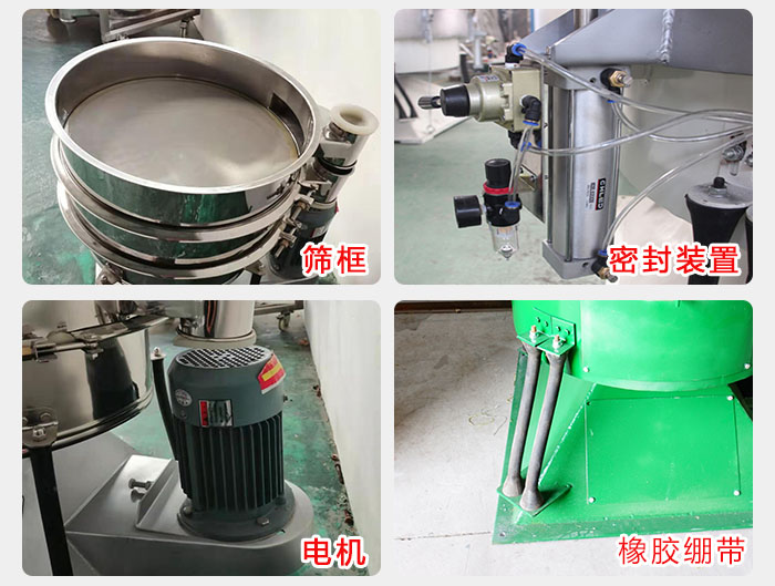 搖擺篩結(jié)構(gòu)：電機(jī)，橡膠繃帶，篩框，密封裝置等。
