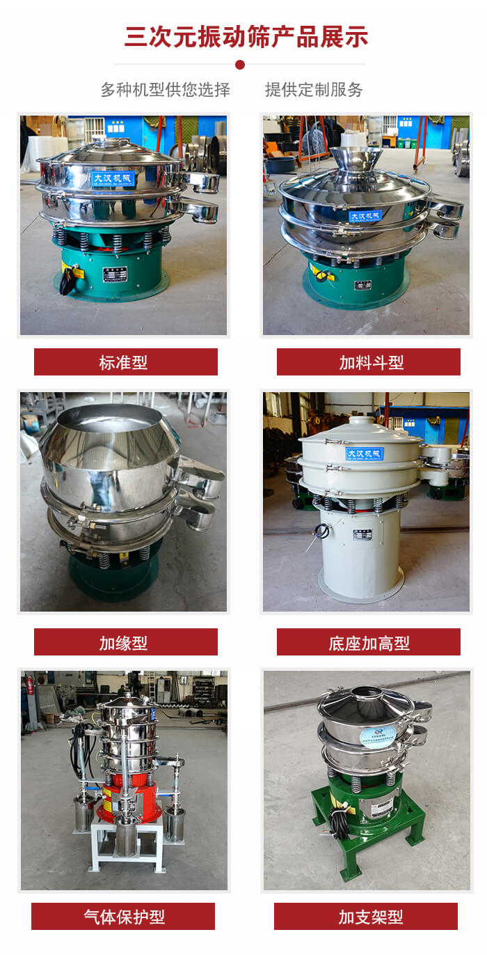三次元振動篩不同結(jié)構(gòu)展示：標準型，加料斗型，加緣型，底座加高型，氣體保護型，加支架型。