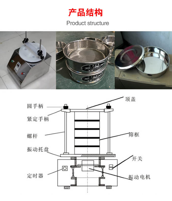 實(shí)驗(yàn)室振動篩-試驗(yàn)篩結(jié)構(gòu)主要由：圓手柄，緊定手柄，螺桿，振動托盤，篩框，頂蓋等。